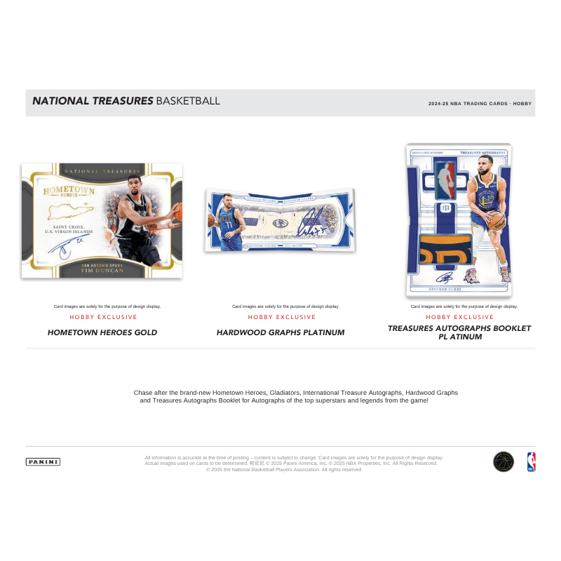 2024/25 Panini National Treasures Basketball Hobby 4 Box Case