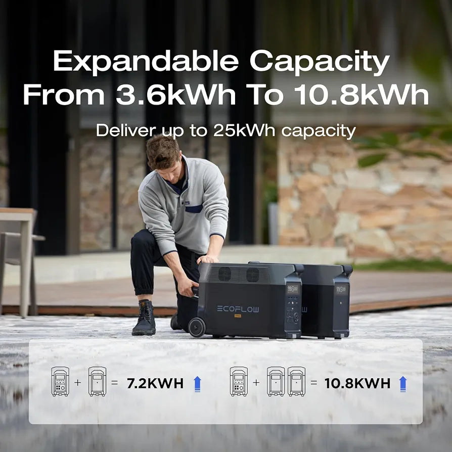 EF ECOFLOW Portable Power Station 3600Wh DELTA Pro, 120V 3600W AC Output