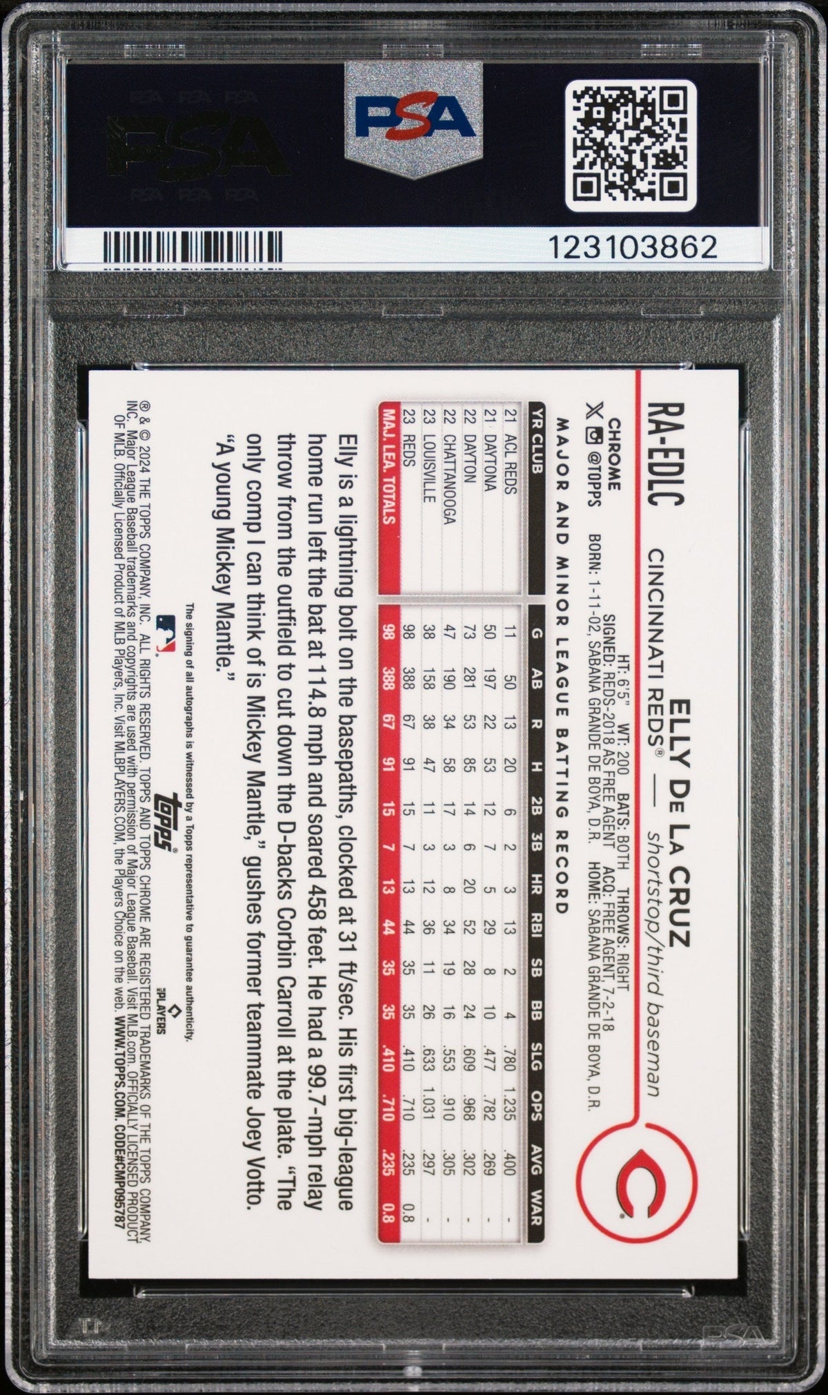 2024 Topps Chrome #RAEDLC Elly De La Cruz Aqua/Blue Lava Lamp /175 PSA 8
