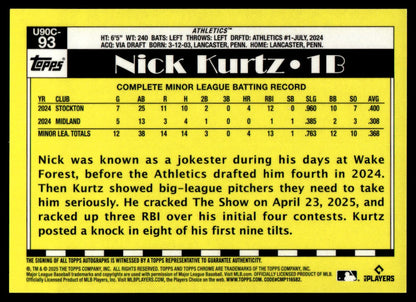 2025 Topps Chrome Update 1990 Silver Pack Nick Kurtz Rookie RC Mojo Auto /199