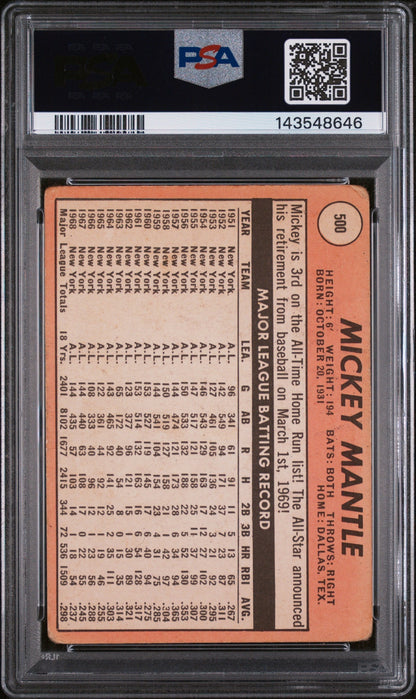 1969 Topps Yellow Letters Mickey Mantle #500 PSA 1