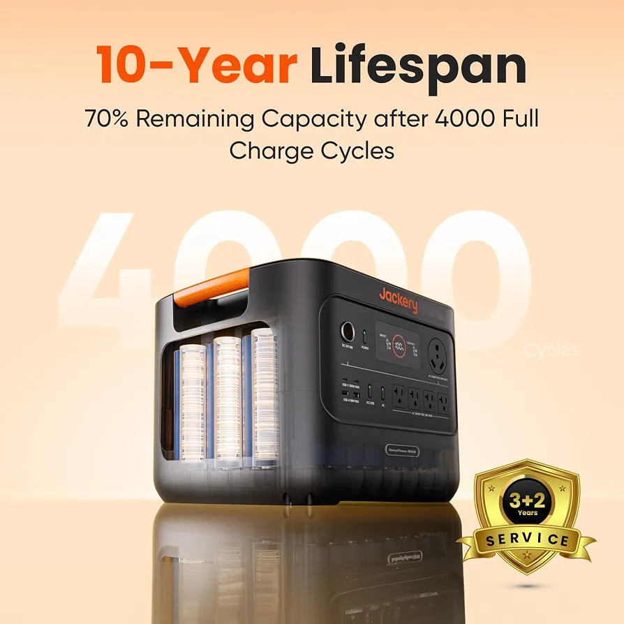 Jackery HomePower 3000 Portable Power Station, 3072Wh, 3600W AC Output