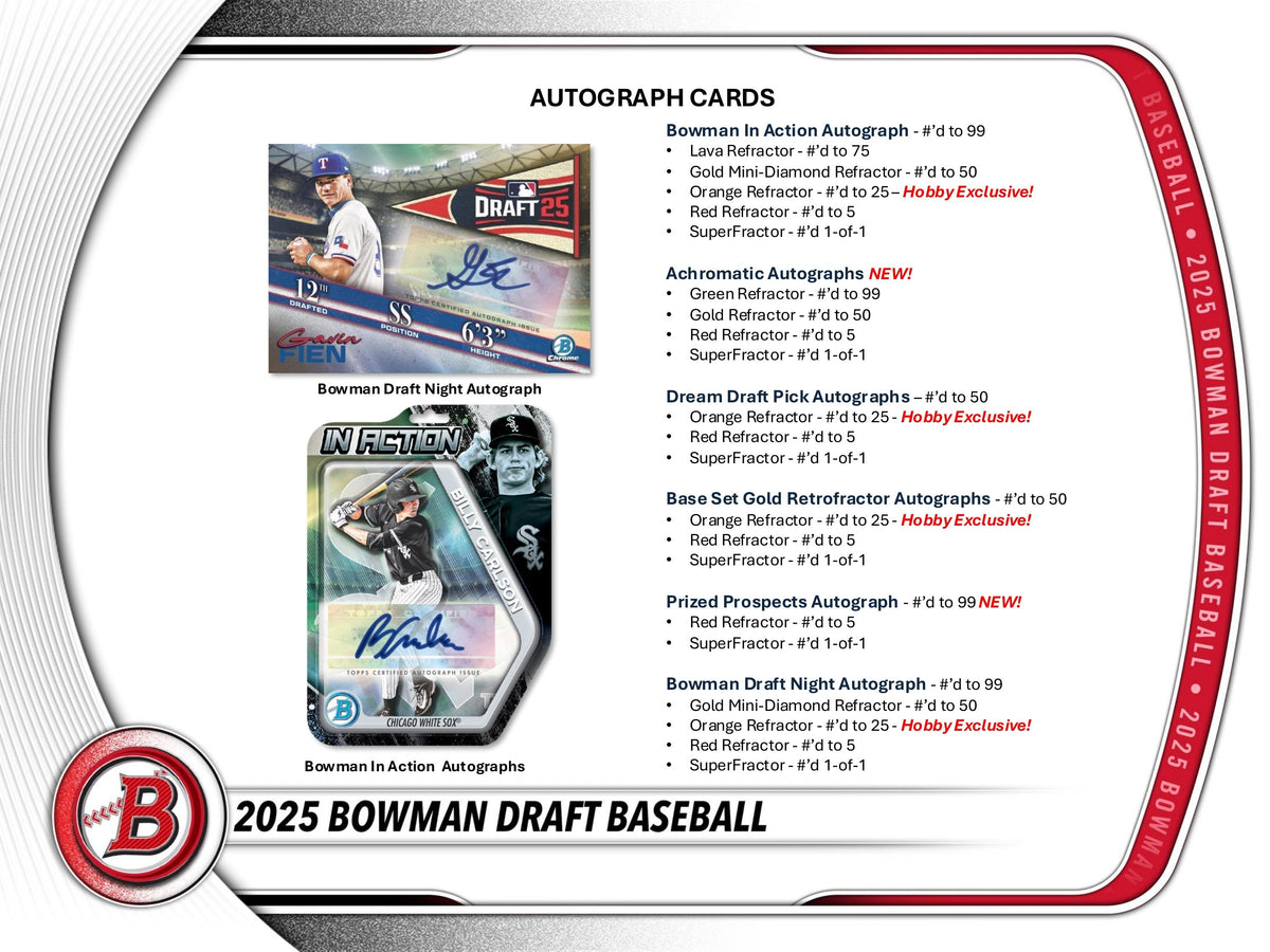 2025 Bowman Draft Baseball Hobby Jumbo Box