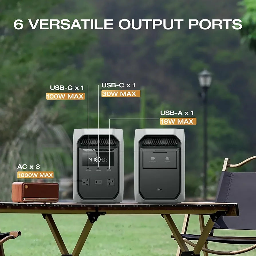 EF ECOFLOW Solar Generator Delta 3 Classic with 110W Solar Panel, 1024Wh