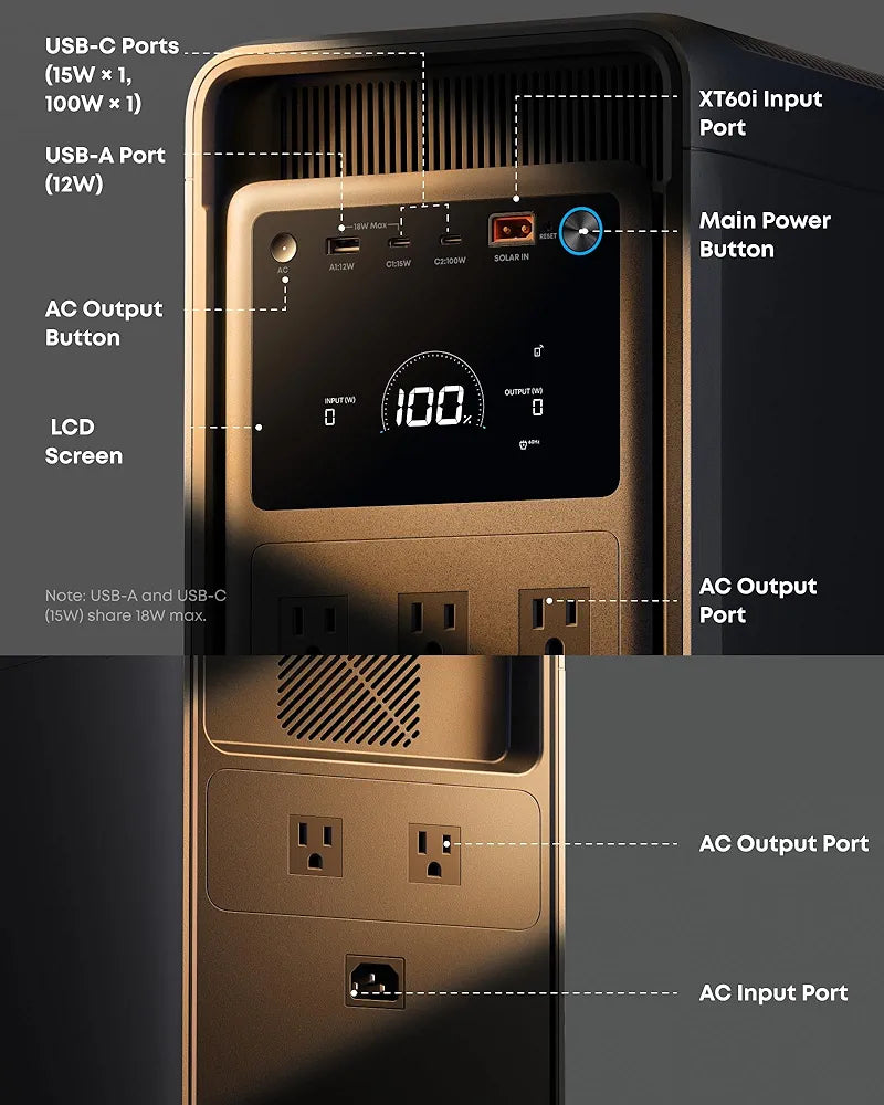 Anker SOLIX S2000 Portable Power Station, 2,010Wh, 3,000W Peak, Home Backup