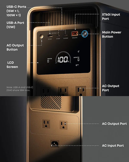 Anker SOLIX S2000 Portable Power Station, 2,010Wh, 3,000W Peak, Home Backup