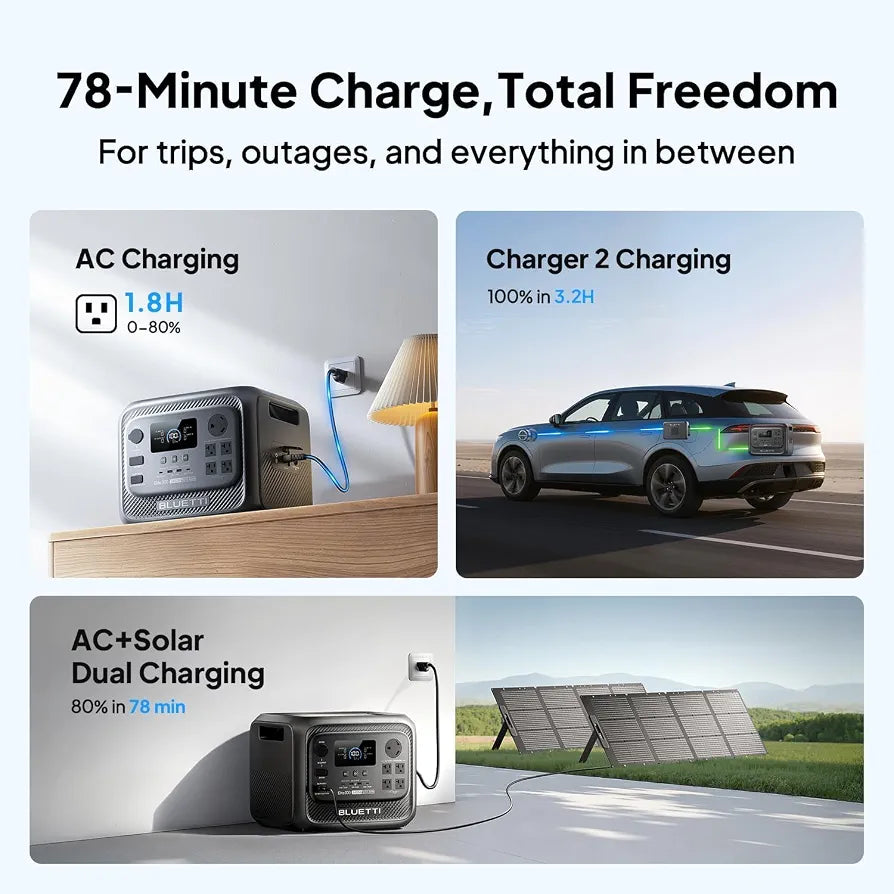 BLUETTI Elite 300 Portable Power Station with Solar Cable 3014.4Wh 2400W