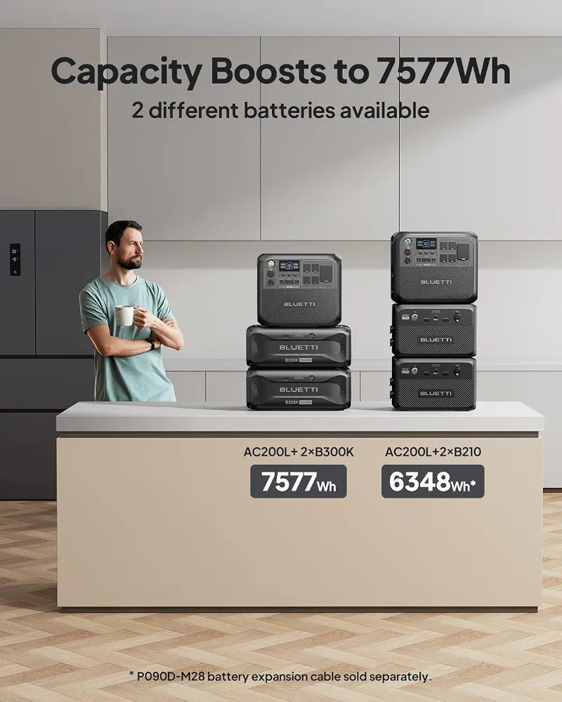 BLUETTI AC200L Portable Power Station 2048Wh 2400W LiFePO4 Battery