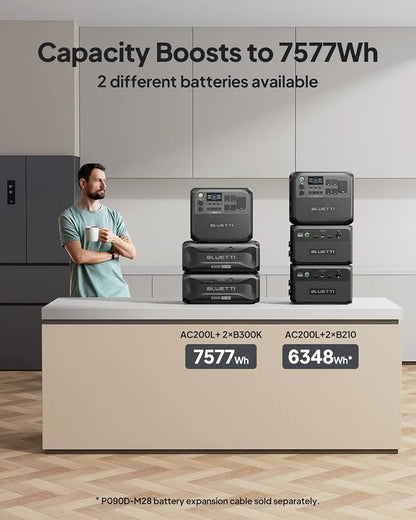 BLUETTI AC200L Portable Power Station 2048Wh 2400W LiFePO4 Battery
