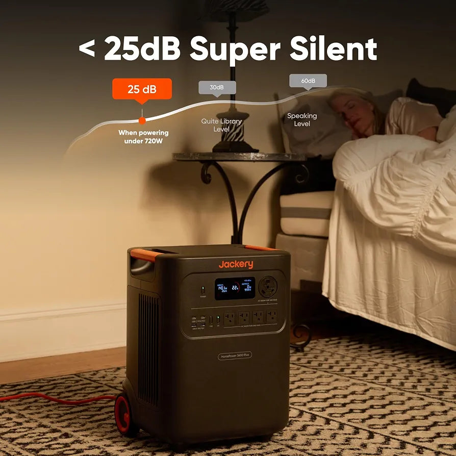 Jackery HomePower 3600 Plus Portable Power Station with 2X 200W Solar Panels, 3600W AC Output, 3584Wh LFP Solar Generator, Expandable up to 21kWh, Essential Home Backup for Home Use, Emergencies, RV