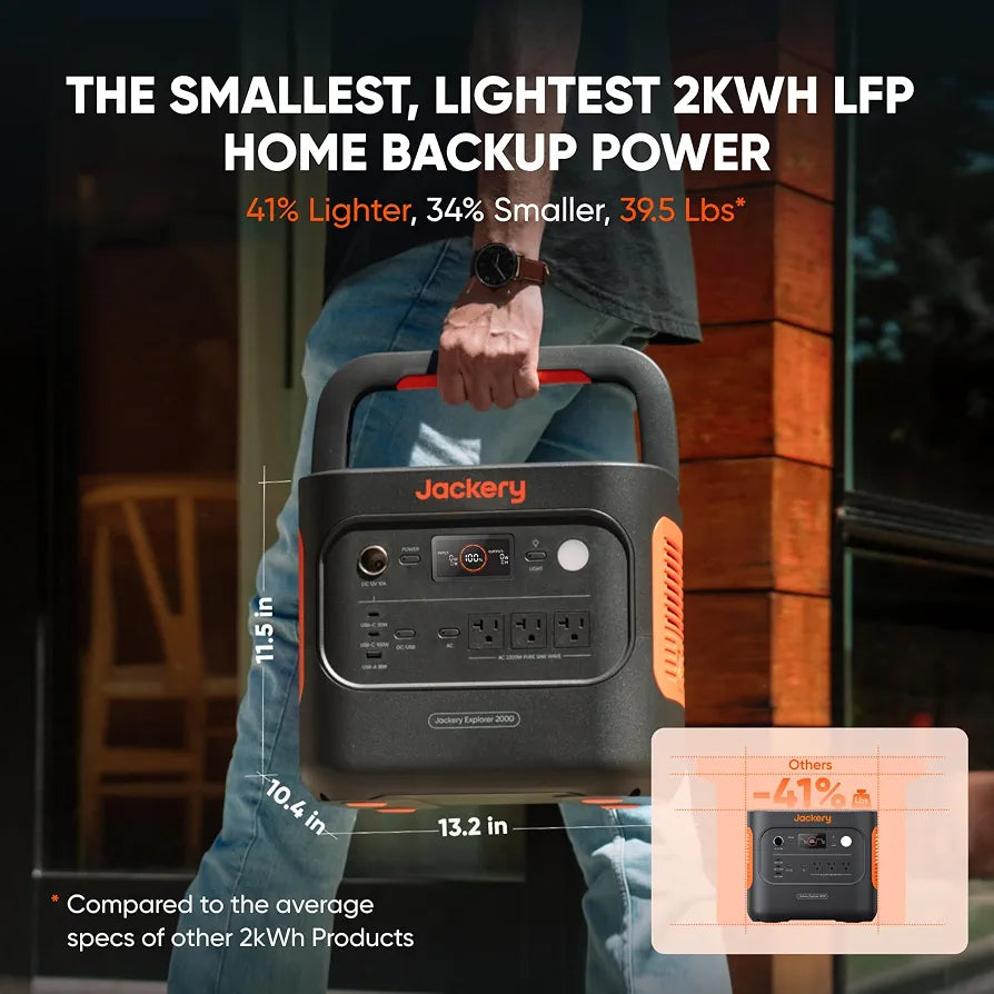 Jackery Explorer 2000 v2 and 102W Fast Charger, 2042Wh, 2200W AC Output