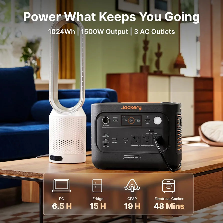 Jackery HomePower 1000 v2 Power Station,1024Wh,1500W