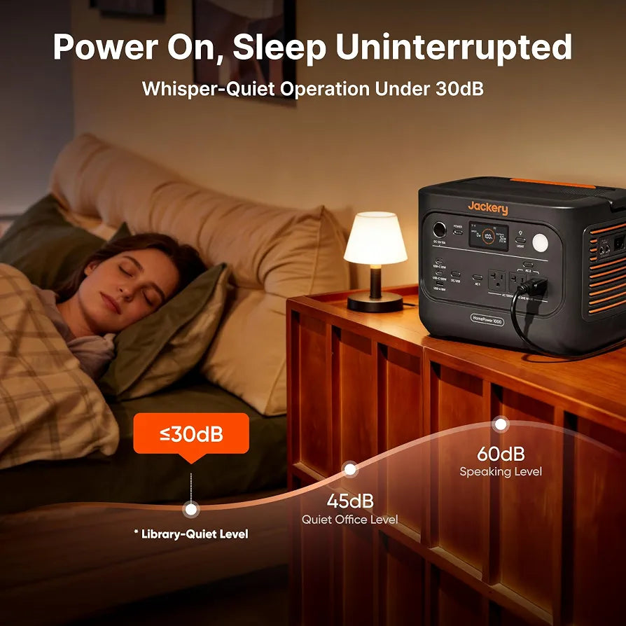 Jackery HomePower 1000 v2 Power Station,1024Wh,1500W