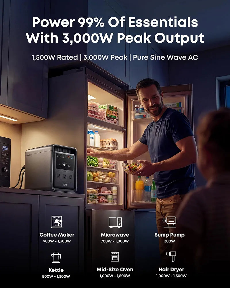 Anker SOLIX S2000 Portable Power Station, 2,010Wh, 3,000W Peak, Home Backup