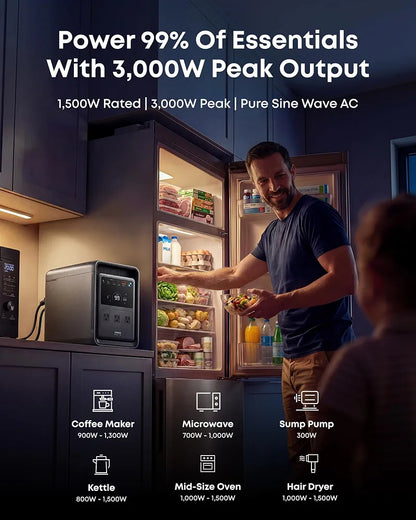 Anker SOLIX S2000 Portable Power Station, 2,010Wh, 3,000W Peak, Home Backup