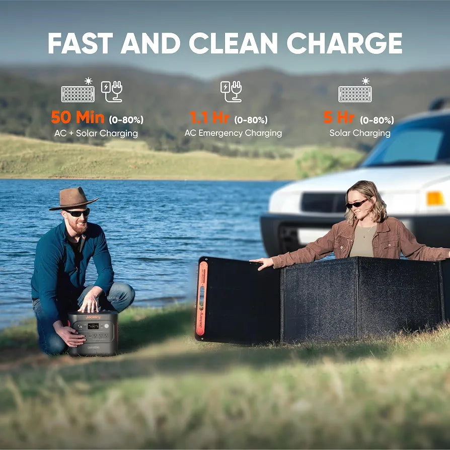Jackery Explorer 2000 v2 and 102W Fast Charger, 2042Wh, 2200W AC Output
