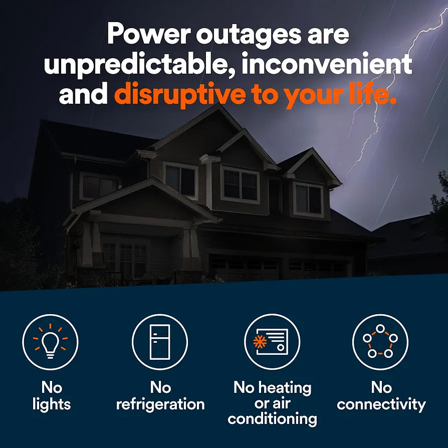 Generac 18kW Whole Home Generator, Transfer Switch & Cellular Capability