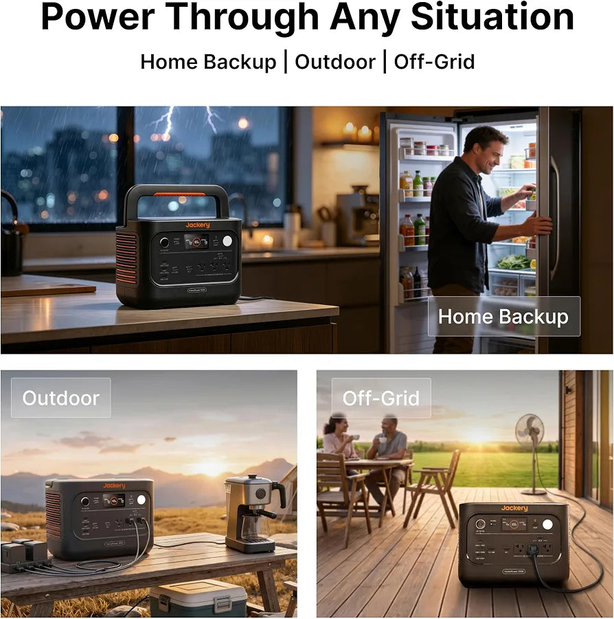 Jackery HomePower 1000 v2 Power Station,1024Wh,1500W