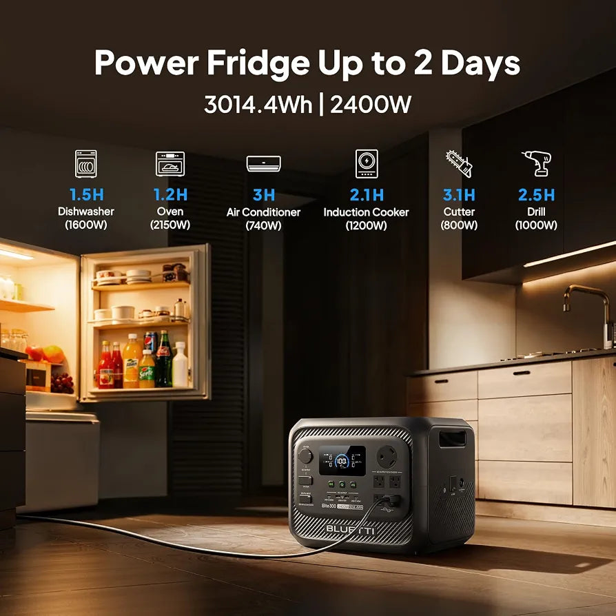 BLUETTI Elite 300 Portable Power Station for RV & Home Backup 3014.4Wh