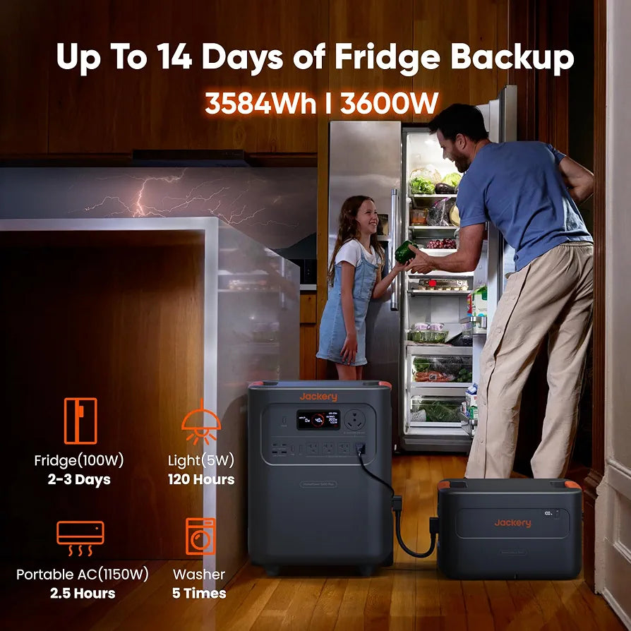 Jackery HomePower 3600 Plus Portable Power Station with 2X 200W Solar Panels, 3600W AC Output, 3584Wh LFP Solar Generator, Expandable up to 21kWh, Essential Home Backup for Home Use, Emergencies, RV