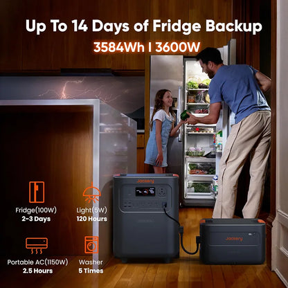 Jackery HomePower 3600 Plus Portable Power Station with 2X 200W Solar Panels, 3600W AC Output, 3584Wh LFP Solar Generator, Expandable up to 21kWh, Essential Home Backup for Home Use, Emergencies, RV
