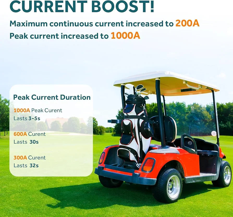 OGRPHY 48V Lithium Golf Cart Battery, 200A BMS, with Touch Monitor & Mobile APP, 4000+ Cycles 48V Lithium Battery with 18A Charger, Perfect for Golf Carts, Solar