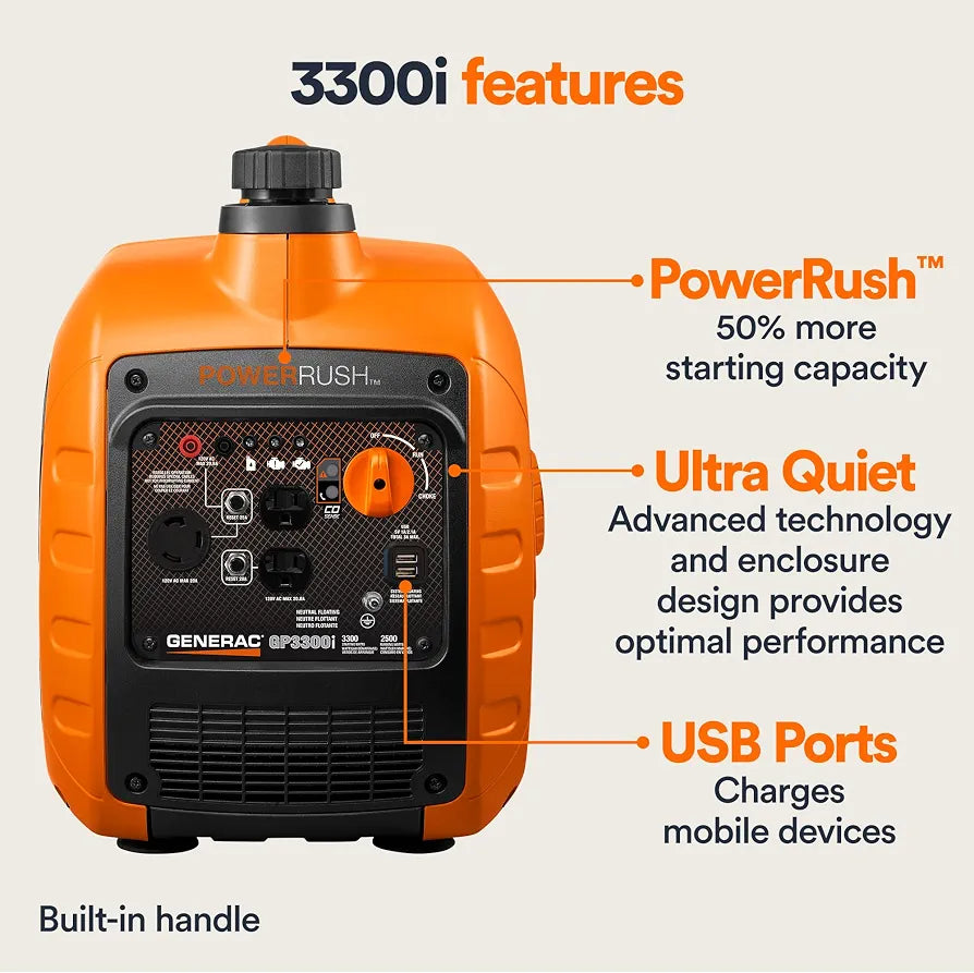 Generac 3,300 Watt Gas Powered Portable Inverter Generator, USB Charging