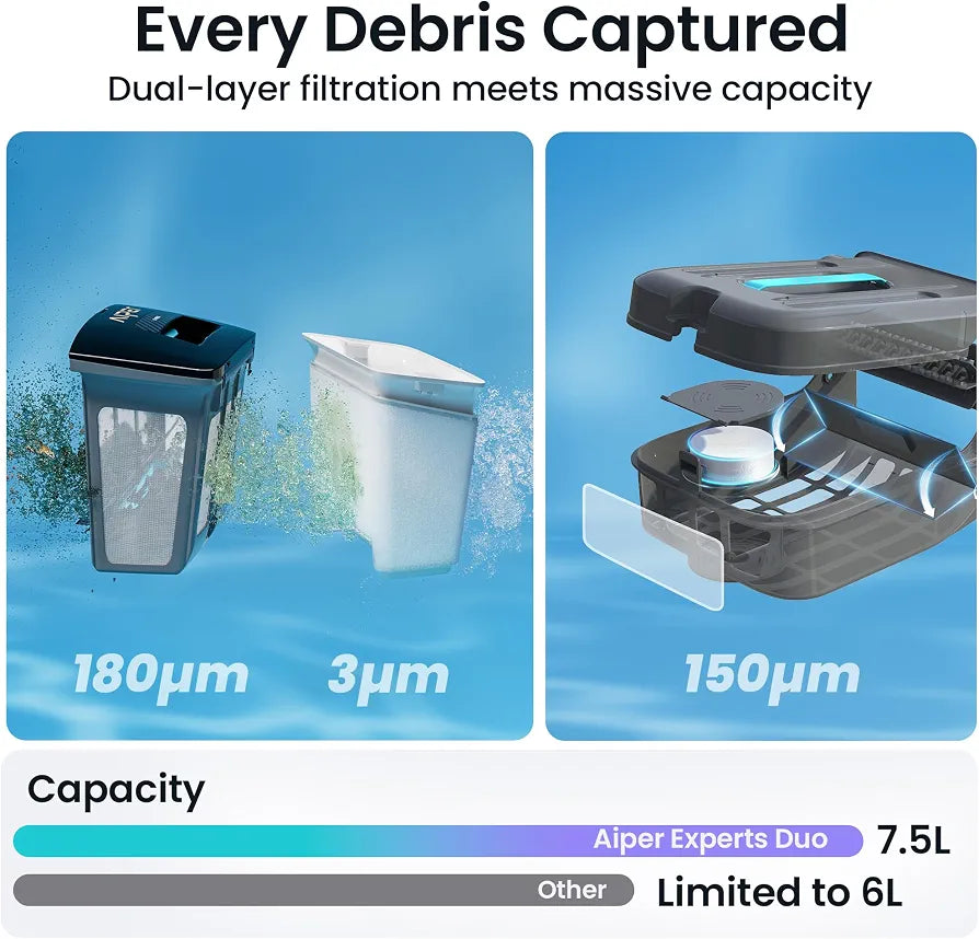 AIPER Experts Duo: Cordless Pool Cleaner Robot & Solar Pool Skimmer, Gray
