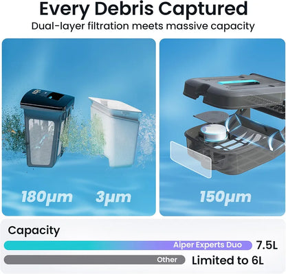 AIPER Experts Duo: Cordless Pool Cleaner Robot & Solar Pool Skimmer, Gray
