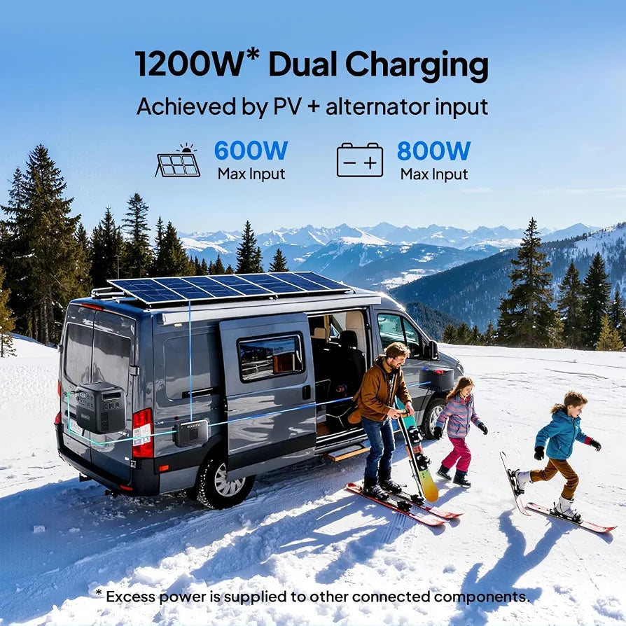 BLUETTI Elite 300 Portable Power Station for RV & Home Backup 3014.4Wh