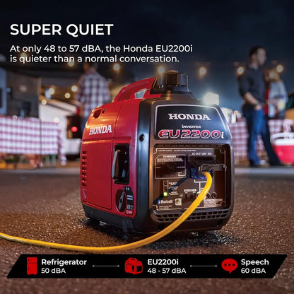 Honda EU2200i 2200 Watt Inverter Generator