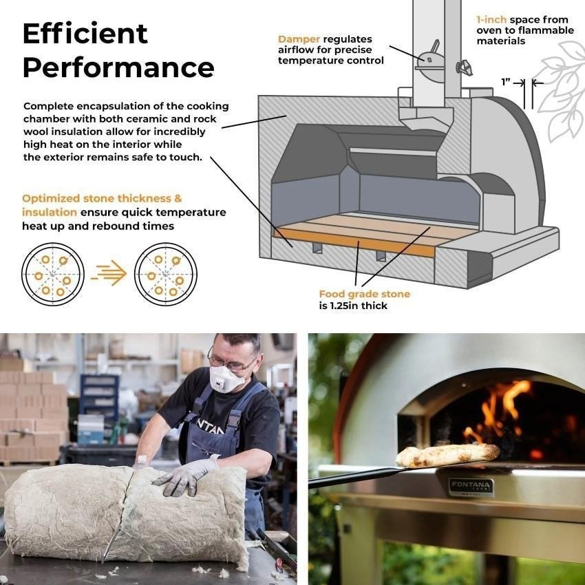 Fontana Forni Marinara Wood-Fired Pizza Oven – Anthracite – FTMARIN-A