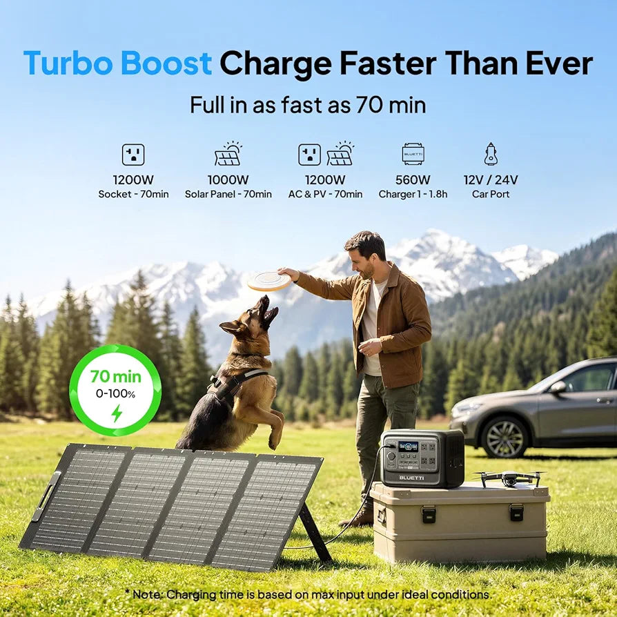 BLUETTI Elite 100 V2 Portable Power Station for Camping 1024Wh 1800W