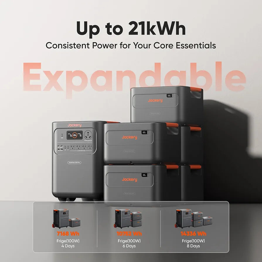 Jackery HomePower 3600 Plus Portable Power Station, 3600W AC Output, 3584Wh LFP Solar Generator, Expandable up to 21kWh, Essential Home Backup for Home Use, Emergencies, RV