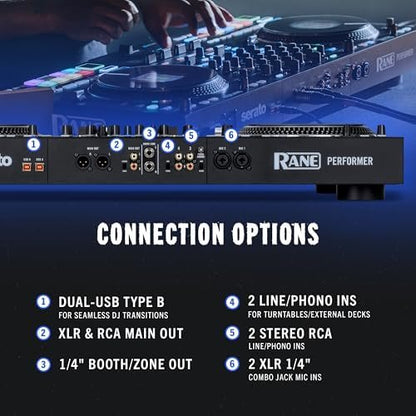 Rane PERFORMER 4-Channel Motorized DJ Controller, 7″ Platters with Displays, Precision Feel Faders, Stem Split, Advanced FX, Serato DJ Pro Included