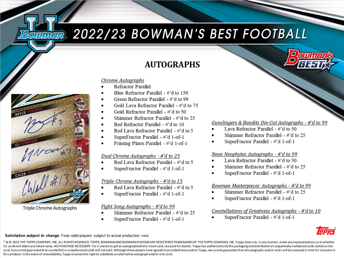 2022 Bowman's Best University Football Hobby 8 Box Case