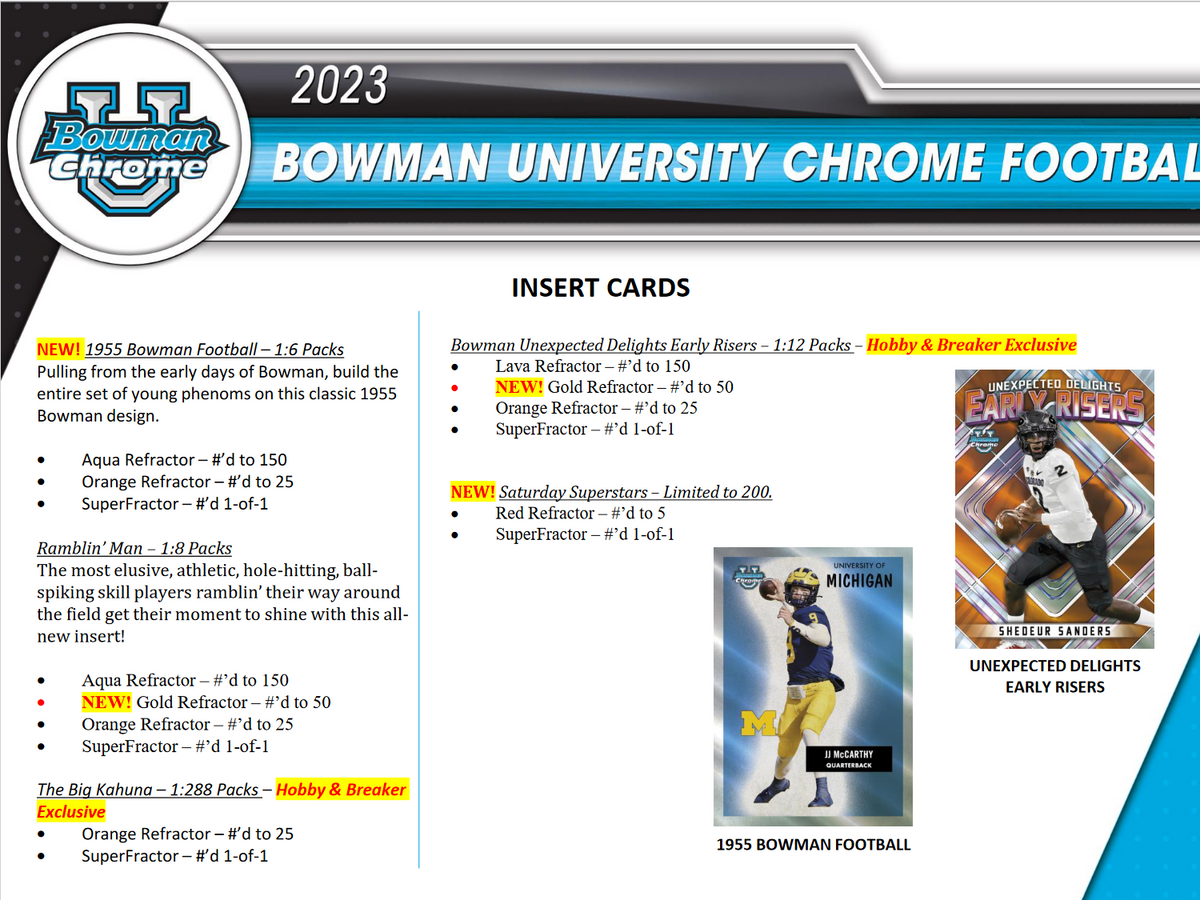 2023 Bowman Chrome University Football Hobby 12 Box Case