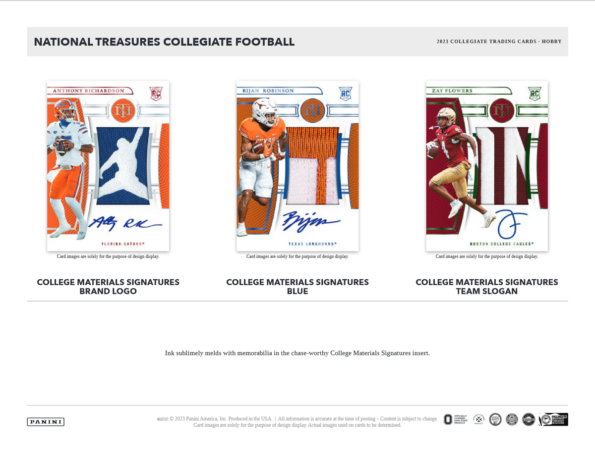2023 Panini National Treasures Collegiate Football Hobby 4 Box Case
