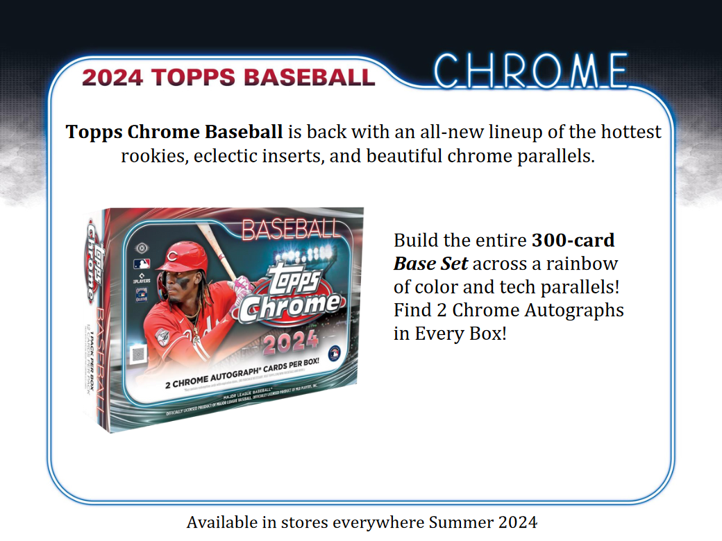 2024 Topps Chrome Baseball Breaker Delight Box