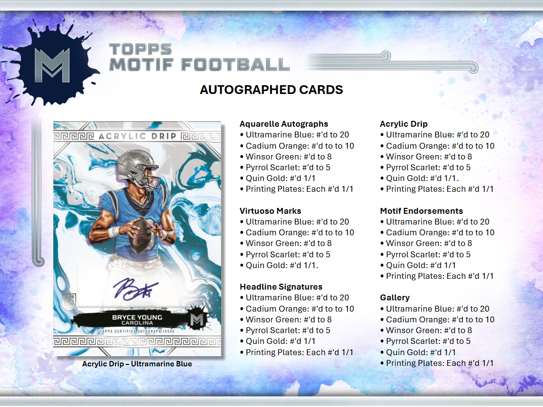 2023 Topps Motif Football Hobby 3 Box Case