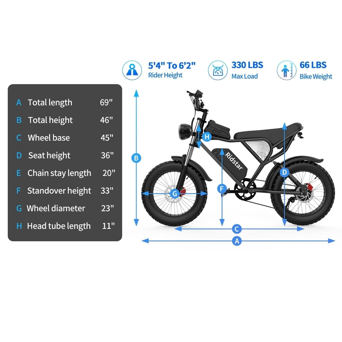 Ridstar Electric Bike for Adults 1500w 33mph,48v 20ah Electric Bicycle,20″ Fat Tire,7-Speed Mountain Bike Ul2849