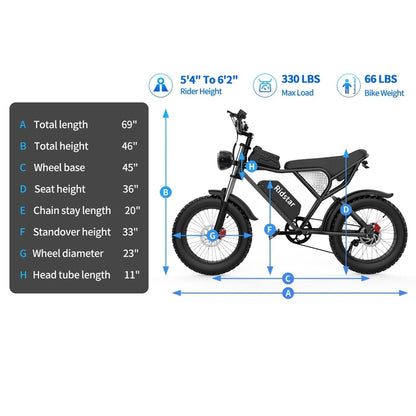 Ridstar Electric Bike for Adults 1500w 33mph,48v 20ah Electric Bicycle,20″ Fat Tire,7-Speed Mountain Bike Ul2849