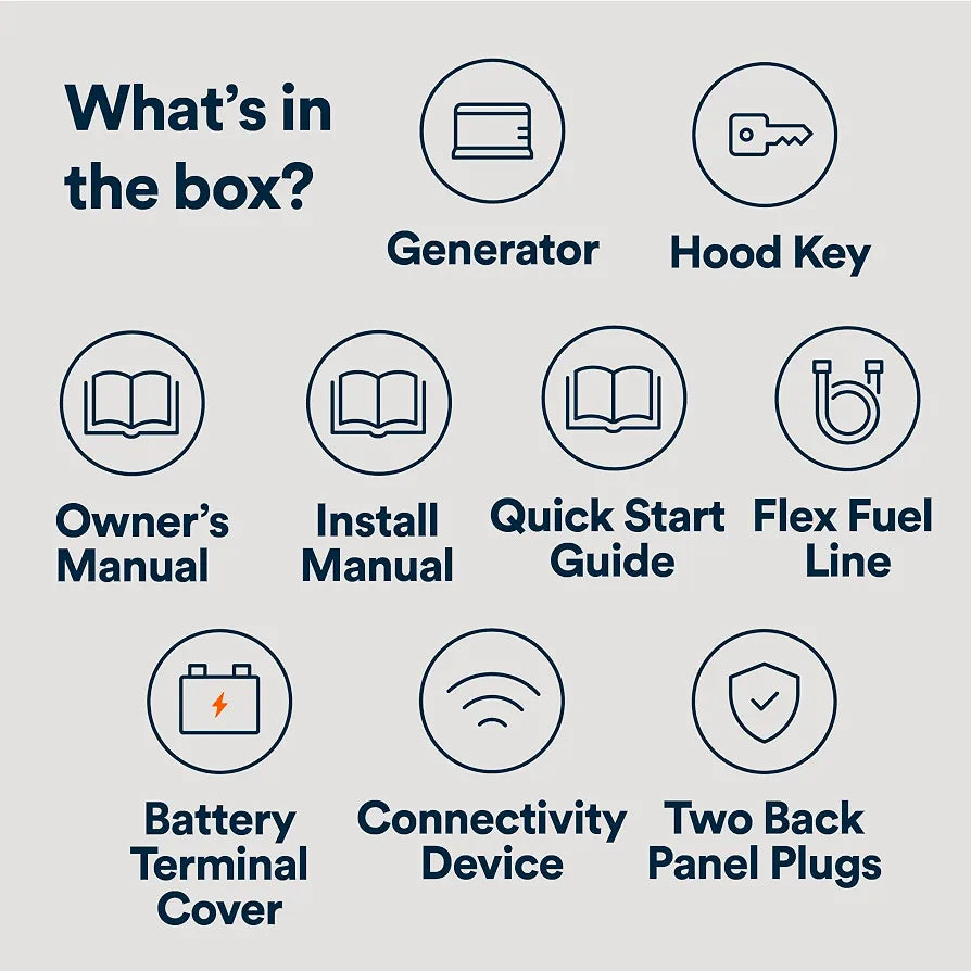 Generac 18kW Whole Home Generator, Transfer Switch & Cellular Capability