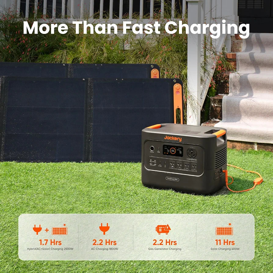 Jackery HomePower 3000 Portable Power Station, 3072Wh, 3600W AC Output