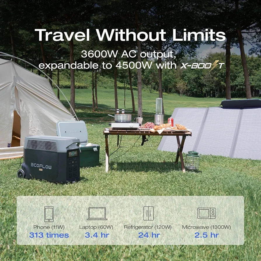 EF ECOFLOW Portable Power Station 3600Wh DELTA Pro, 120V 3600W AC Output