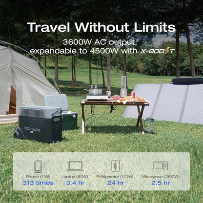EF ECOFLOW Portable Power Station 3600Wh DELTA Pro, 120V 3600W AC Output