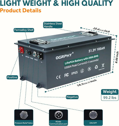 OGRPHY 48V Lithium Golf Cart Battery, 200A BMS, with Touch Monitor & Mobile APP, 4000+ Cycles 48V Lithium Battery with 18A Charger, Perfect for Golf Carts, Solar