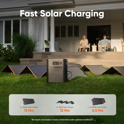 Jackery HomePower 3600 Plus Portable Power Station with 2X 200W Solar Panels, 3600W AC Output, 3584Wh LFP Solar Generator, Expandable up to 21kWh, Essential Home Backup for Home Use, Emergencies, RV