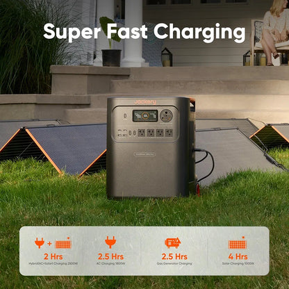 Jackery HomePower 3600 Plus Portable Power Station, 3600W AC Output, 3584Wh LFP Solar Generator, Expandable up to 21kWh, Essential Home Backup for Home Use, Emergencies, RV
