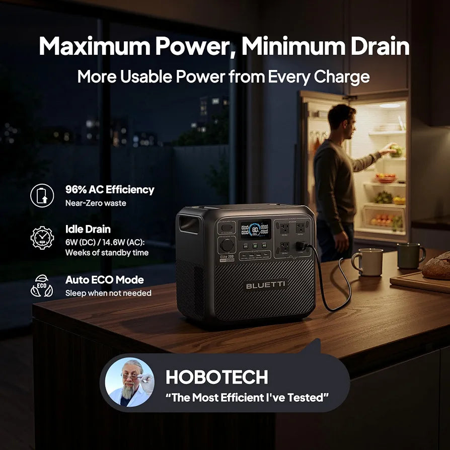 BLUETTI Elite 200 V2 Portable Power Station 2073.6Wh 2600W Solar Generator